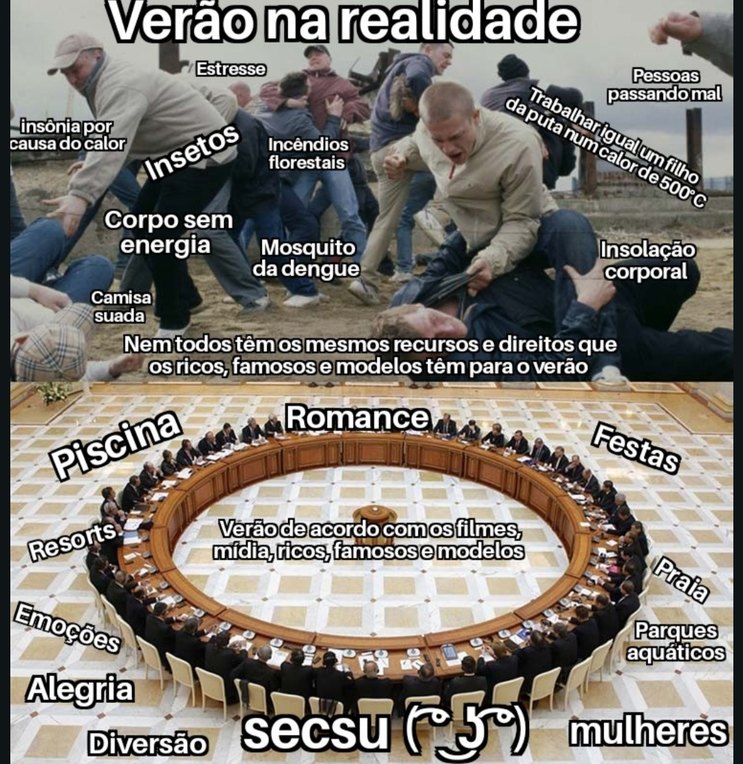 E por acaso está errado? - meme