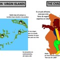 Virgin islands va Chad