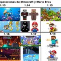 Comparaciones de Minecraft y Mario Bros