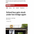 Lowbridge for low bridge.....