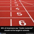 “Arabic numerals” are numbers like 1 2 3 FYI