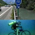Water biking