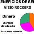 Beneficios de ser rockero