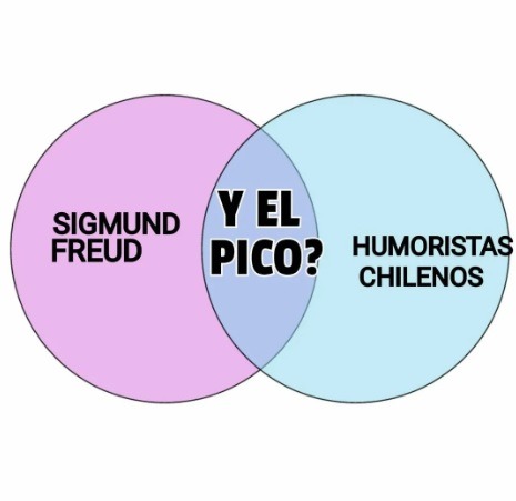 CHILE PO - meme