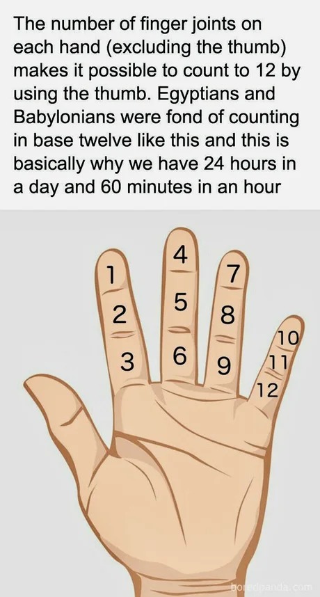 Counting in base twelve - meme