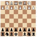 Estados Unidos - Gran Bretaña en ajedrez