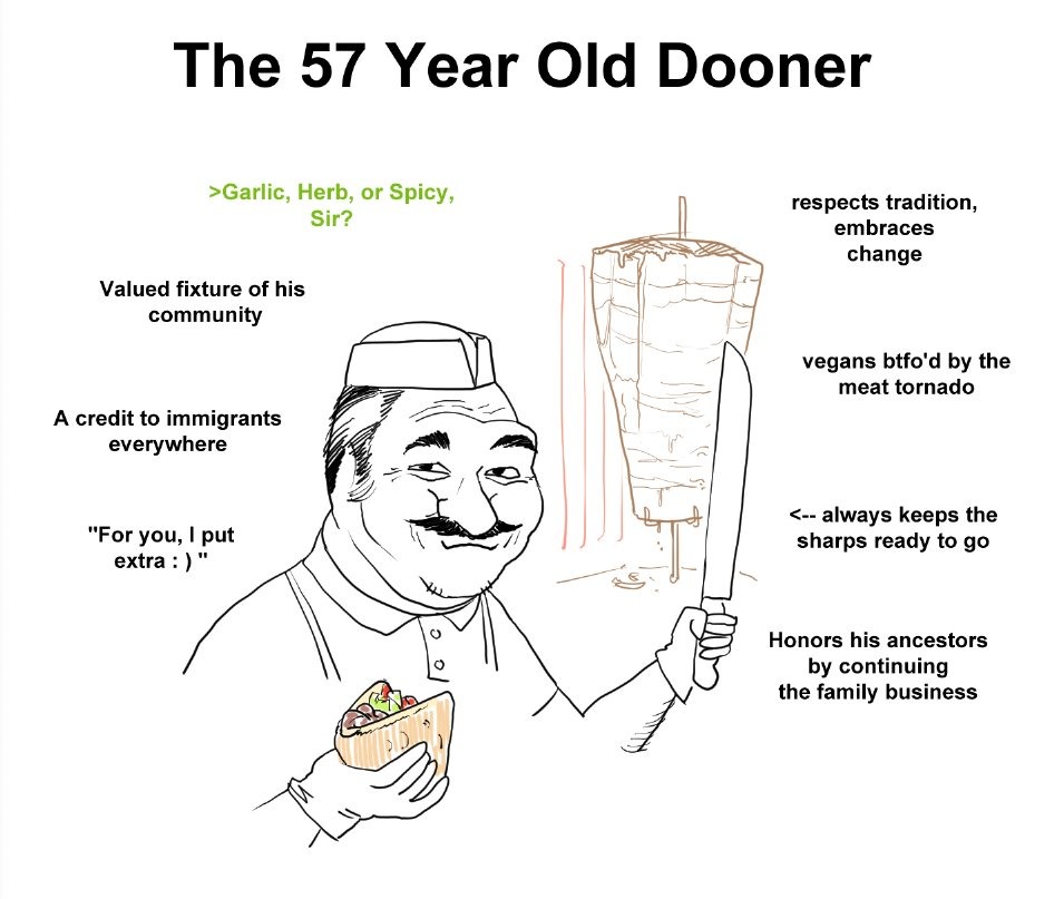 Vecchia d'Italiano - meme