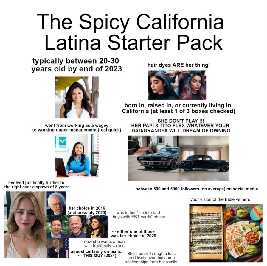 The Spicy California Latina Starter Pack - meme