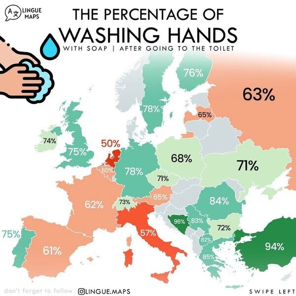 Cuánto se lava la gente las manos en Europa? - meme