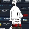 commented item thumbnail