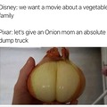 Onion booty?