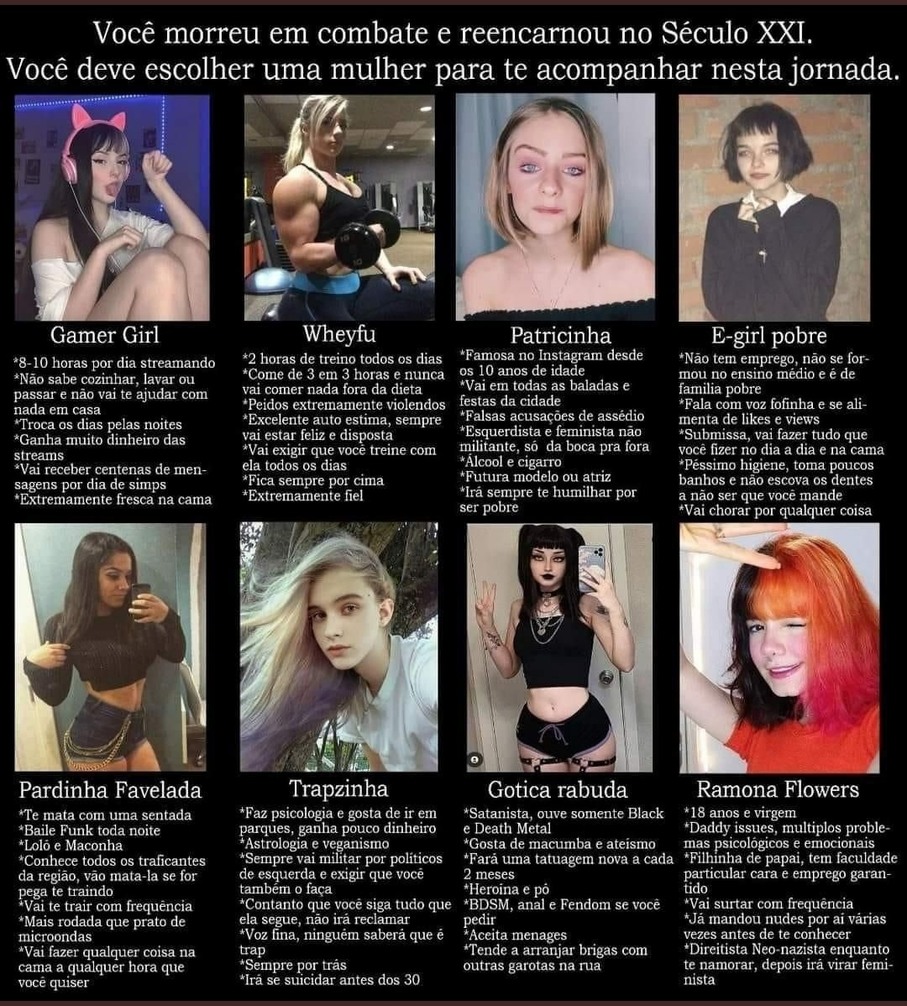 Fico entre a e-girl pobre e gótica rabuda. - meme