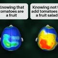 Tomato knowledge