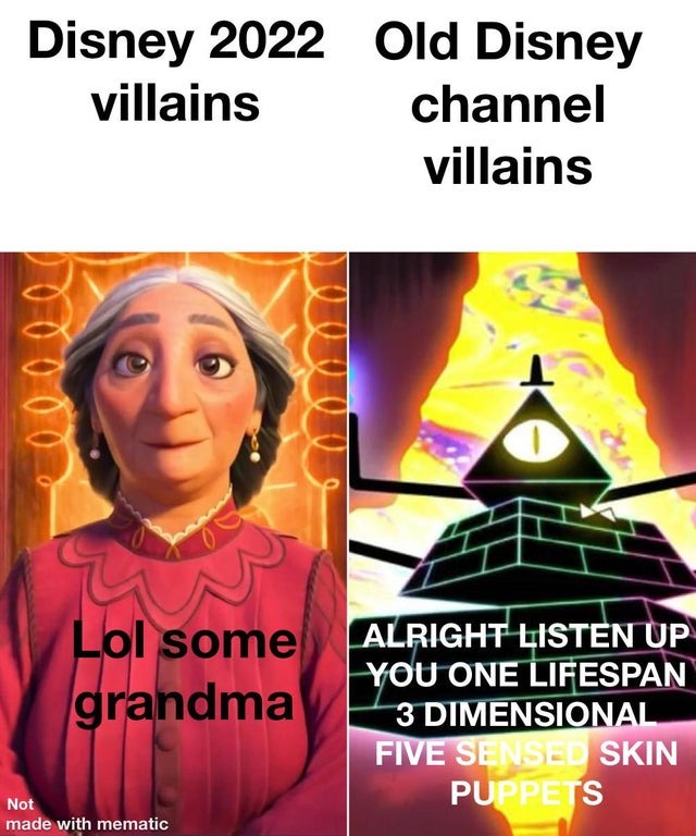 Disney villains - meme