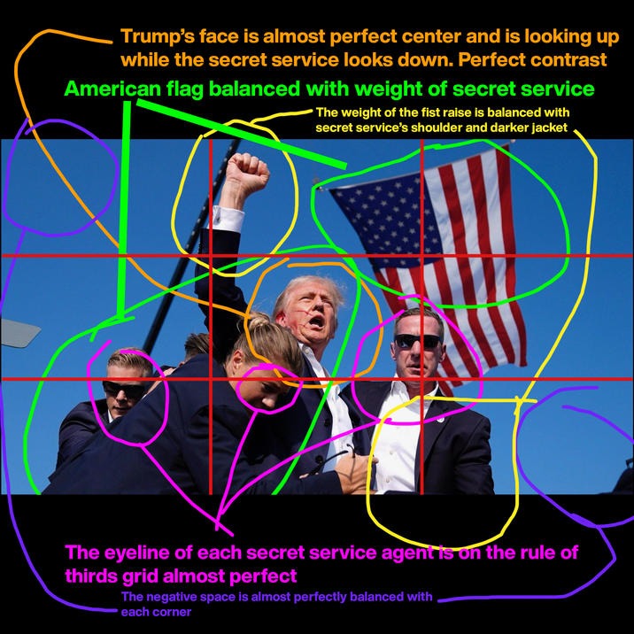 Trump photography meme