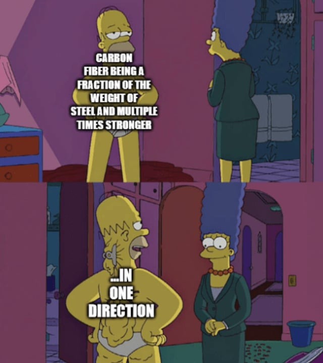 Carbon fiber meme