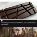 commented item thumbnail