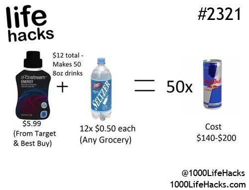 need energy drinks in less price for these holiday do this - meme
