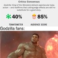 critics are wrong