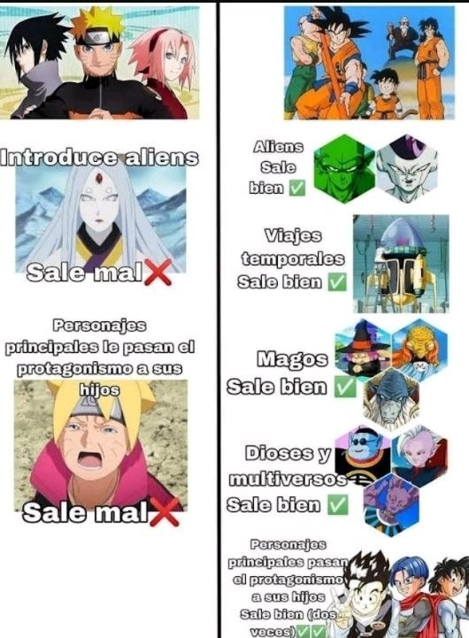 Dragón ball >>>>>>>>> Naruto - meme