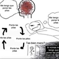 commented item thumbnail