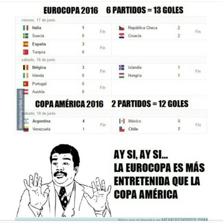 Eurocopa vs Copa America - meme