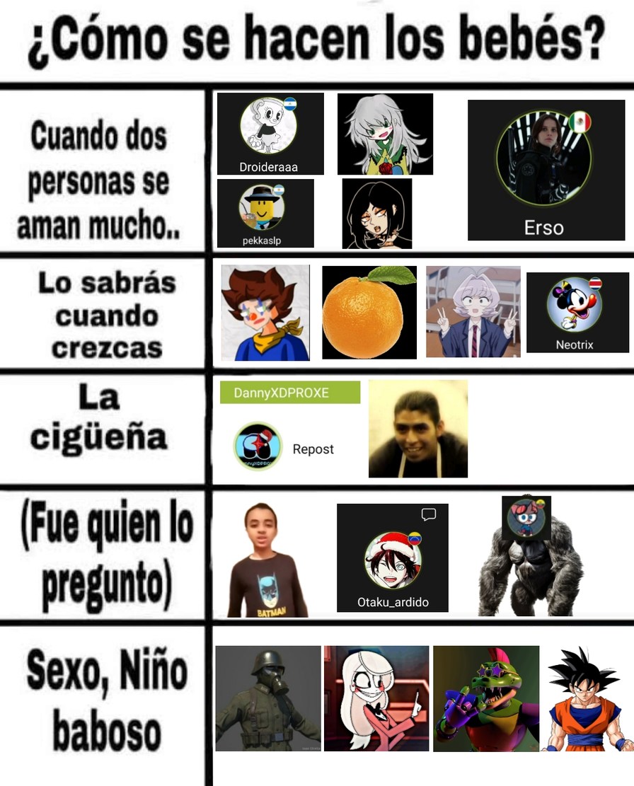 ¿Cómo se hacen los bebés? - meme