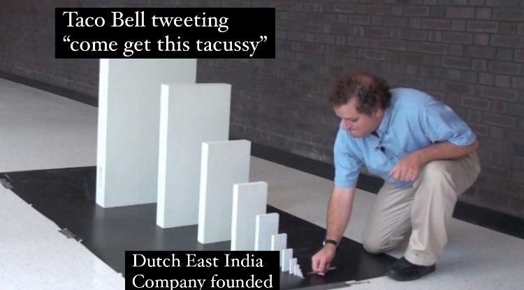 Taco Bell dropping tacussy tweets while history collapses - meme