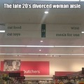 Divorced women aisle