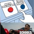 Schools nowadays