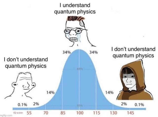 Quantum physics meme