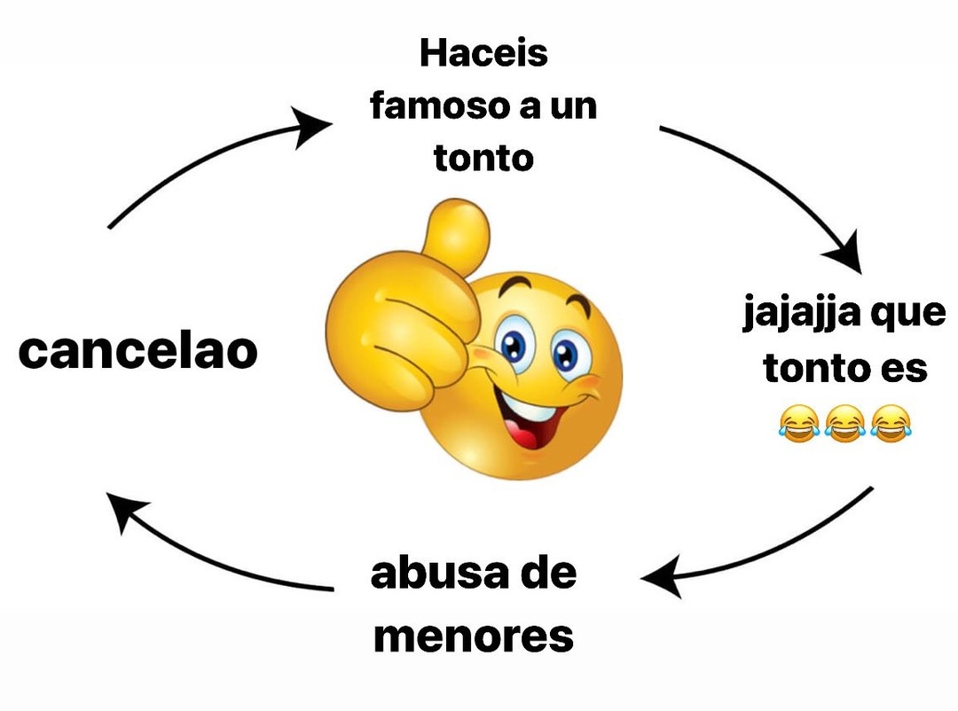 El ciclo de la vida - meme