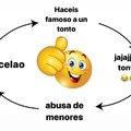 El ciclo de la vida