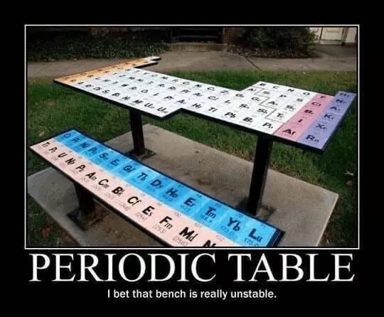 Excellent gift for a chemist or nuclear physicist - meme