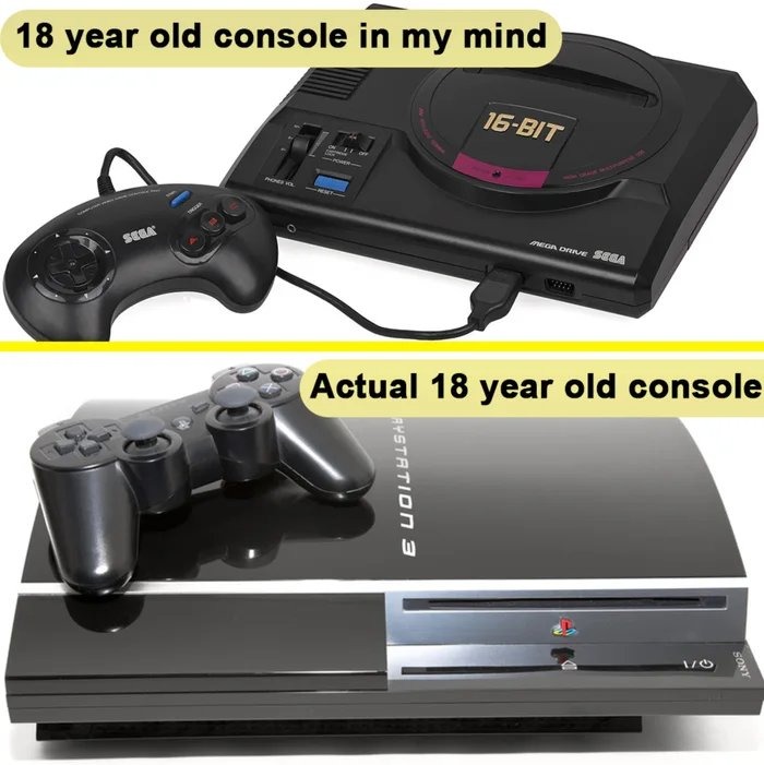 Console - meme